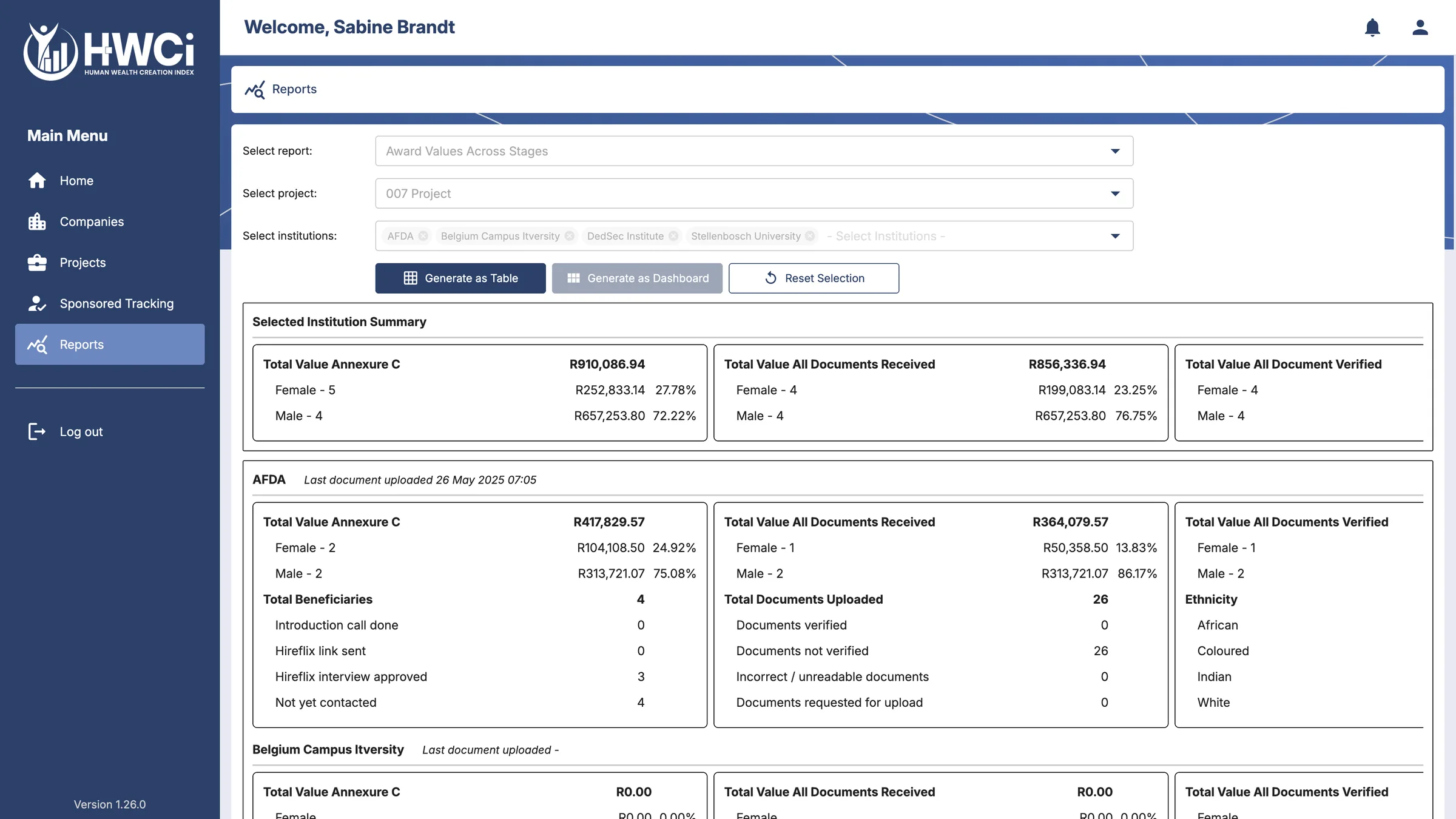Automated report summarising annexure values and documents per institution