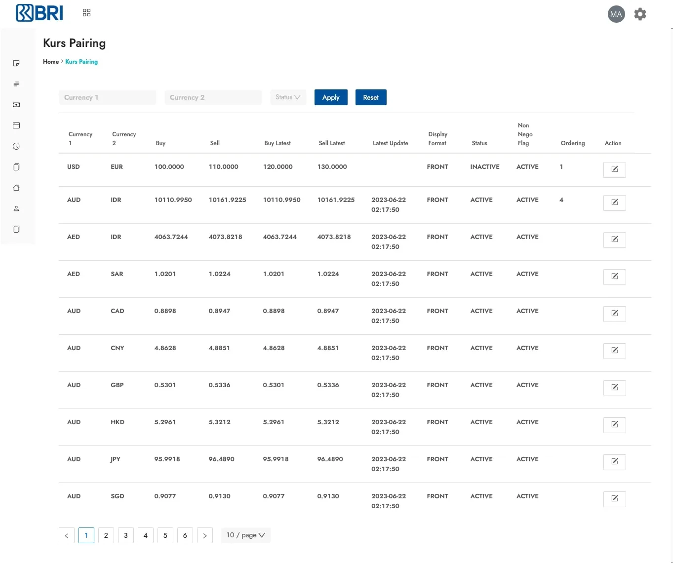 Admin currency-pairing table for exchange rates